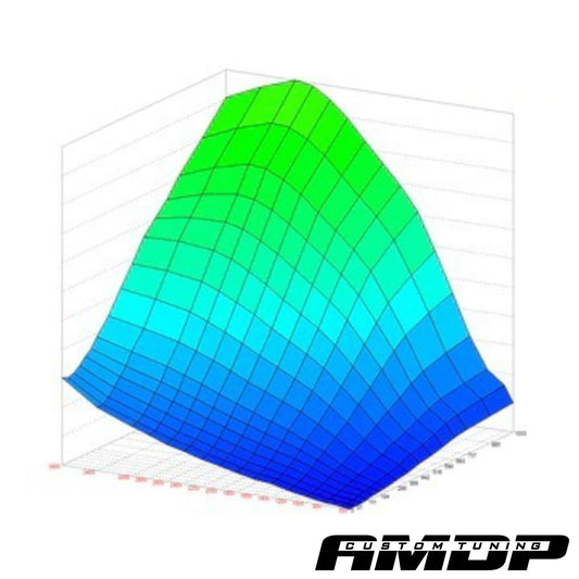 2020-2022 F250-F550 6.7L Powerstroke Engine Tuning (AMDP Powerstroke Programmer)